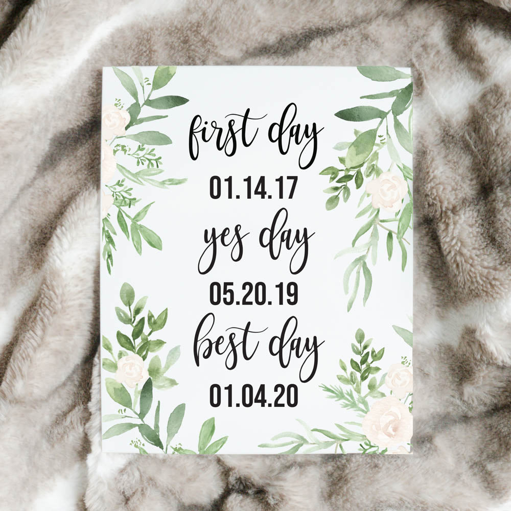 Personalized Dates Wall Art