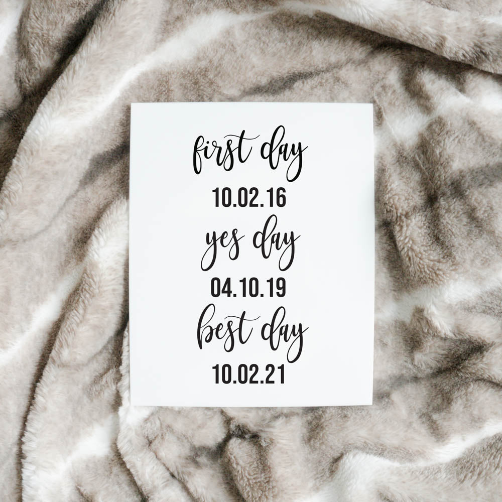 Personalized Dates Wall Art